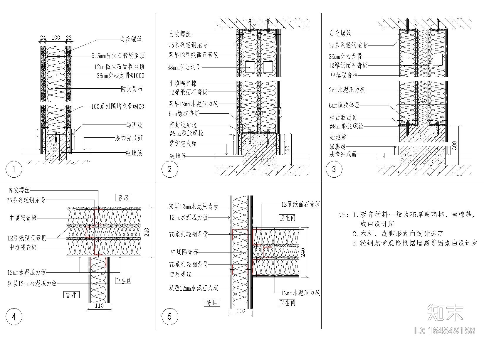 室内轻钢龙骨,钢架,砌块等隔墙节点详图施工图下载