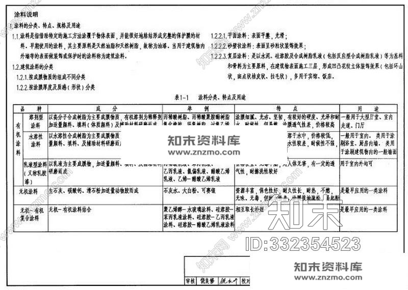 施工图大样图施工图下载【ID:332354523】