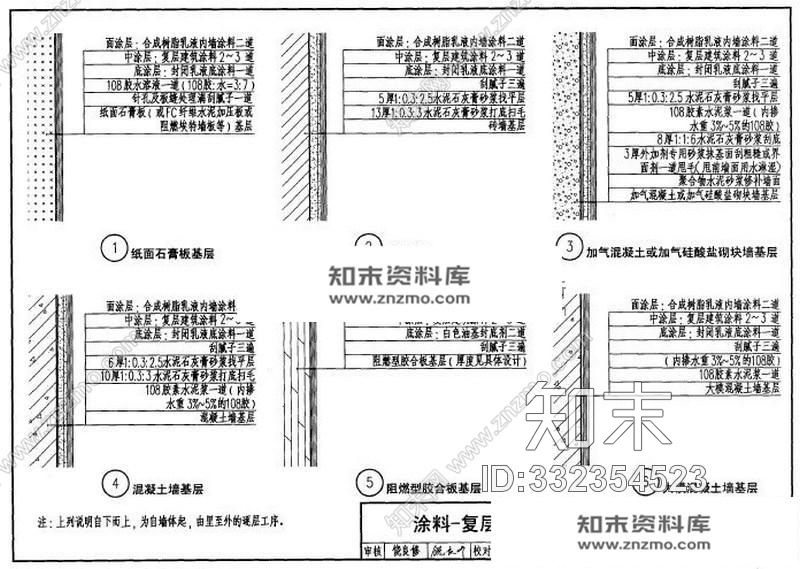 施工图大样图施工图下载【ID:332354523】