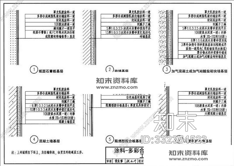 施工图大样图施工图下载【ID:332354523】