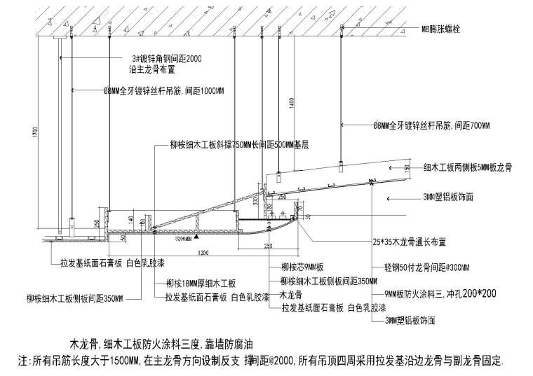 14类天花吊顶节点图施工图下载【id:250200876】