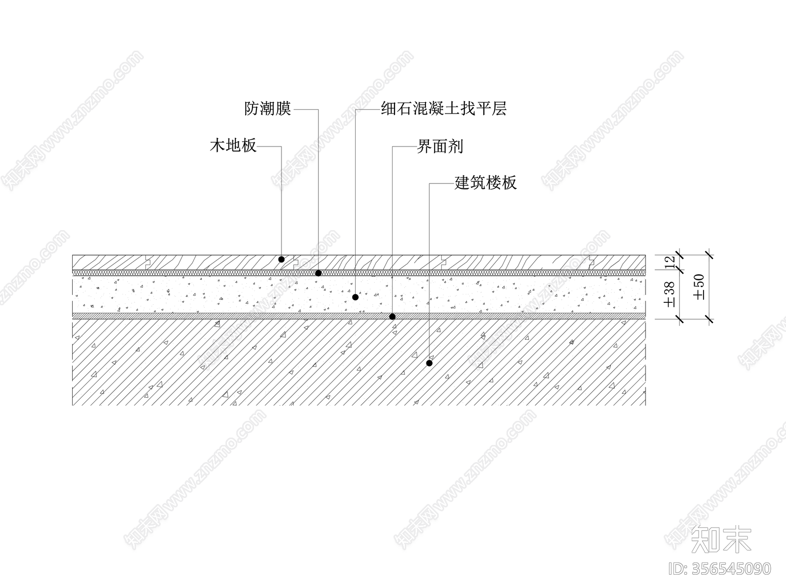 木地板地坪节点图施工图下载