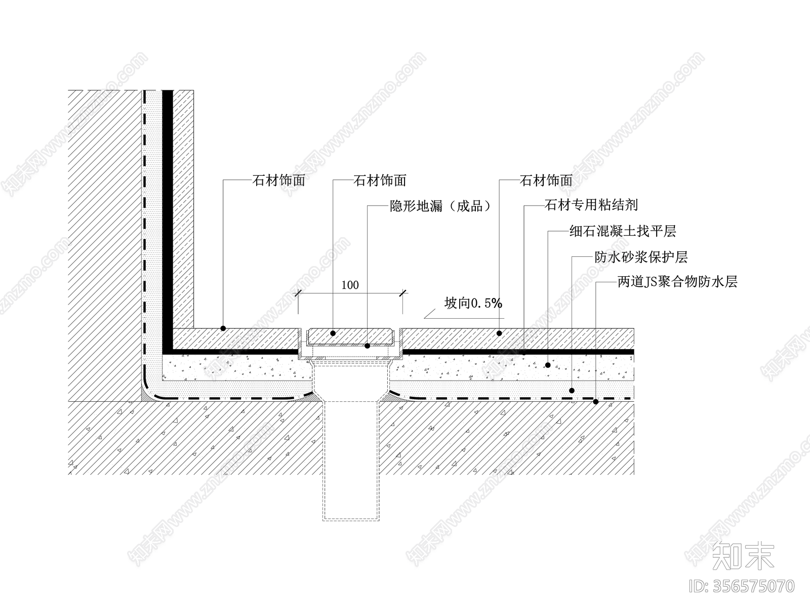 隐形地漏施工图下载