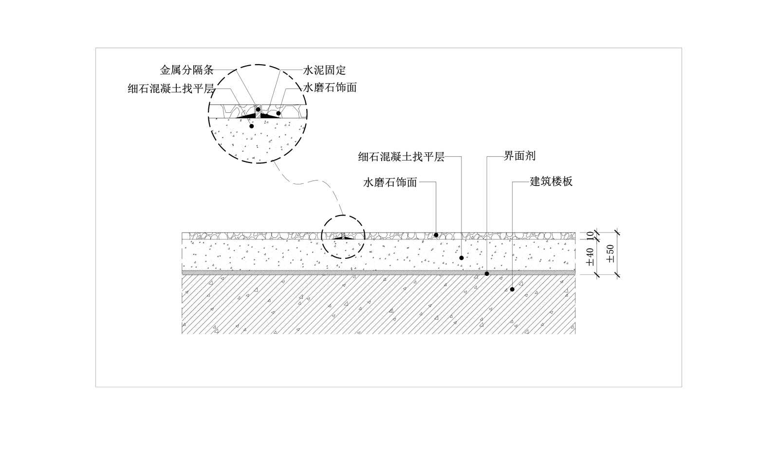 水磨石地坪节点图施工图下载【id:356585008】