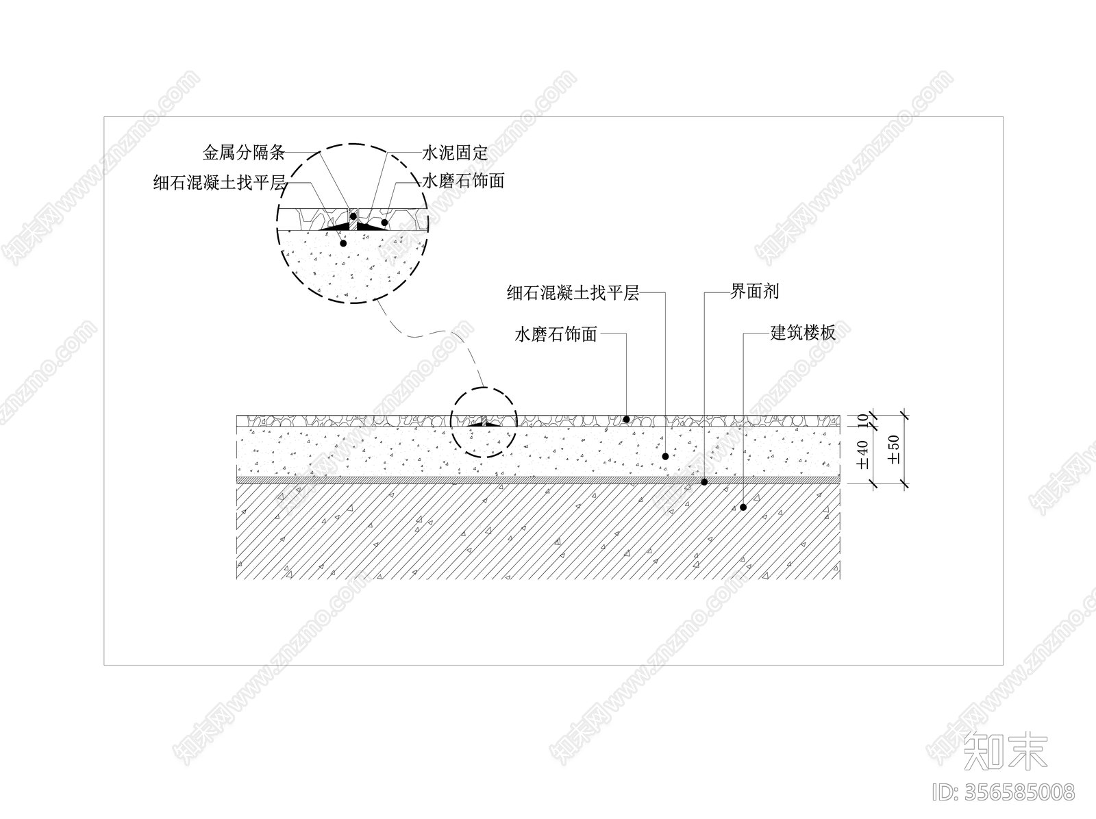 水磨石地坪节点图施工图下载【id:356585008】