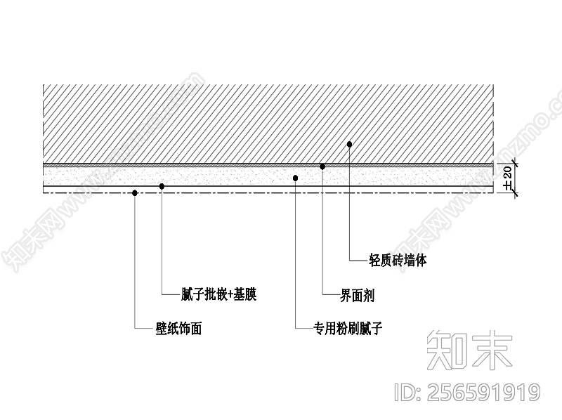 壁纸饰面墙面节点图施工图下载