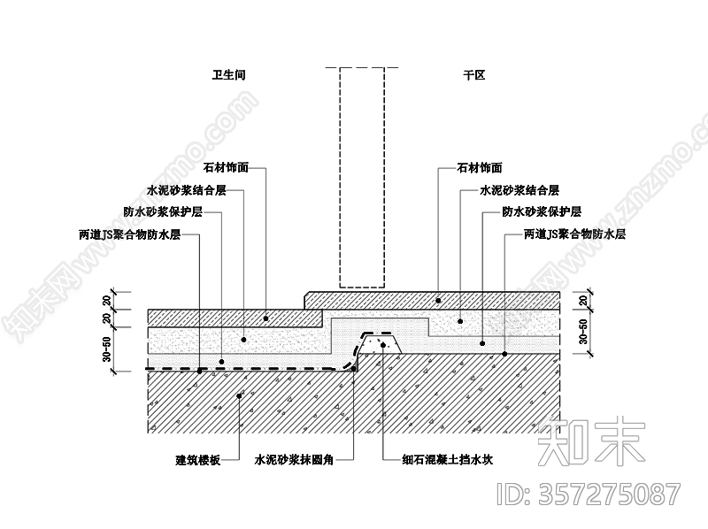 现代卫生间门槛石地坪节点图施工图下载