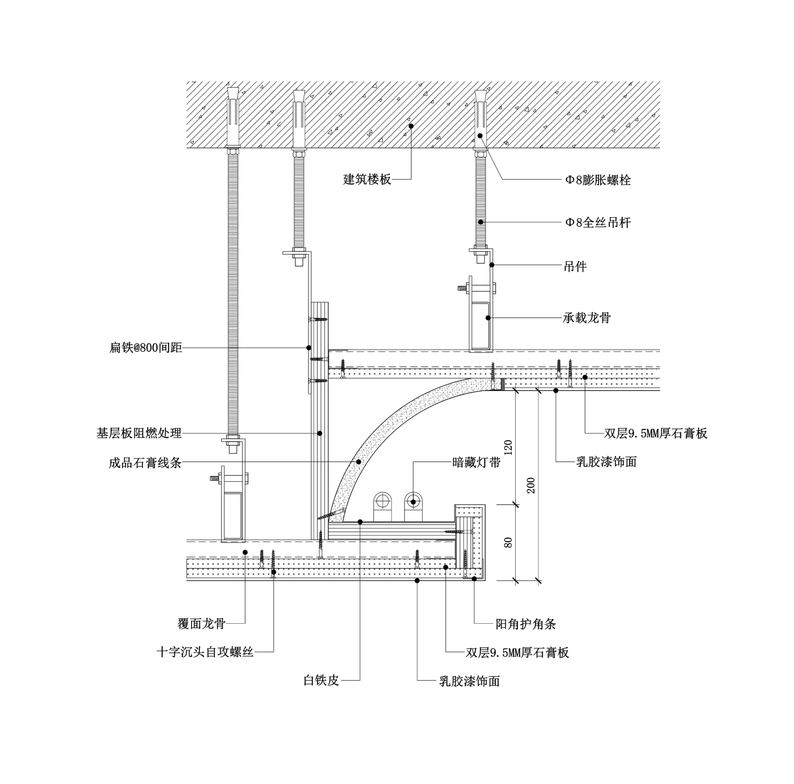 现代石膏板吊顶节点图施工图下载