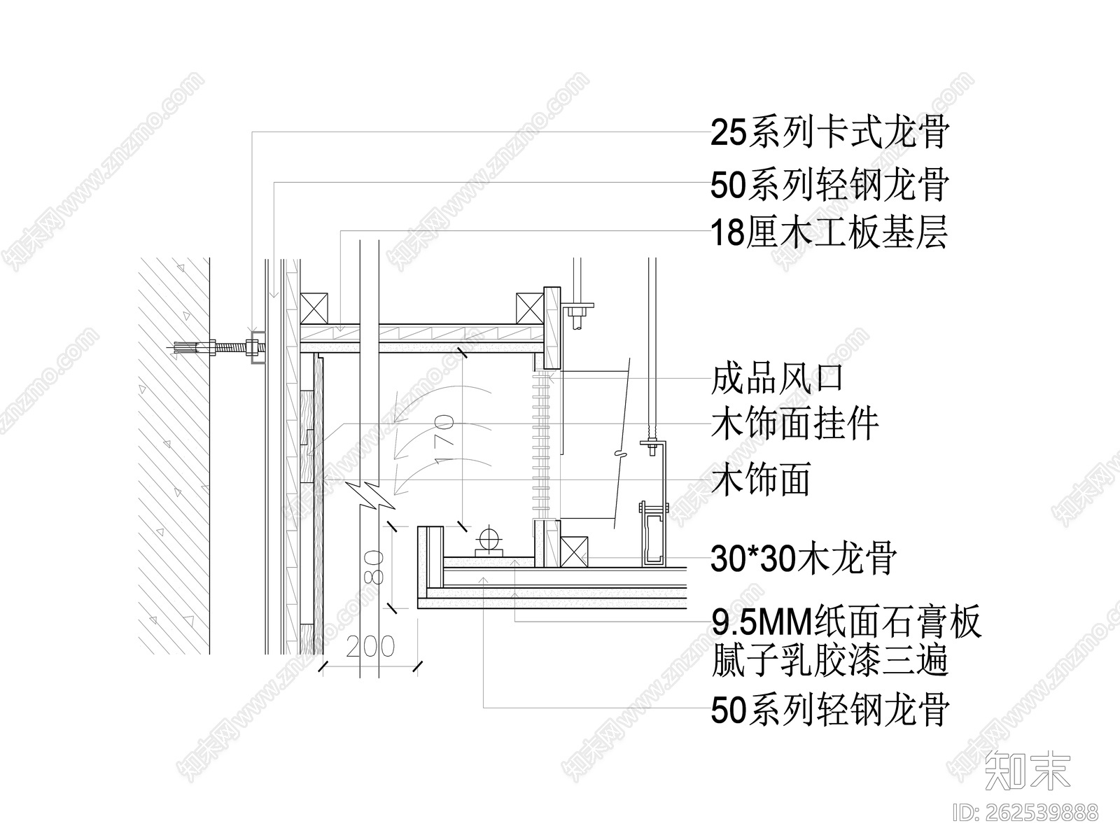 无主灯设计用什么灯合适？选对灯具你家也是万人迷 - 灯饰 - 装一网