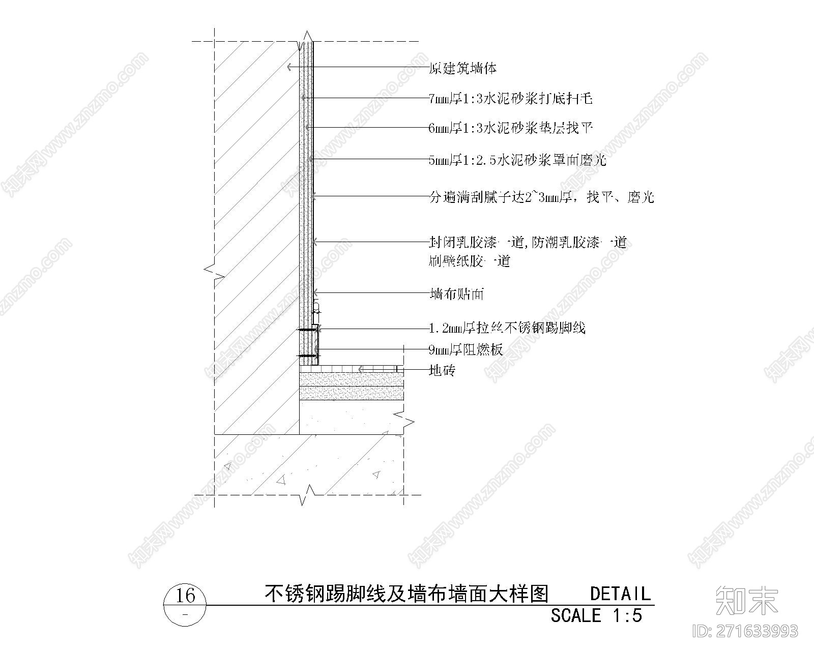 不锈钢踢脚线及墙布墙面大样图施工图下载【id:271633993】