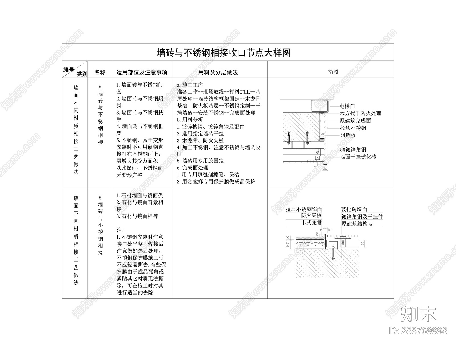 墙砖施工图下载【id:288769998】