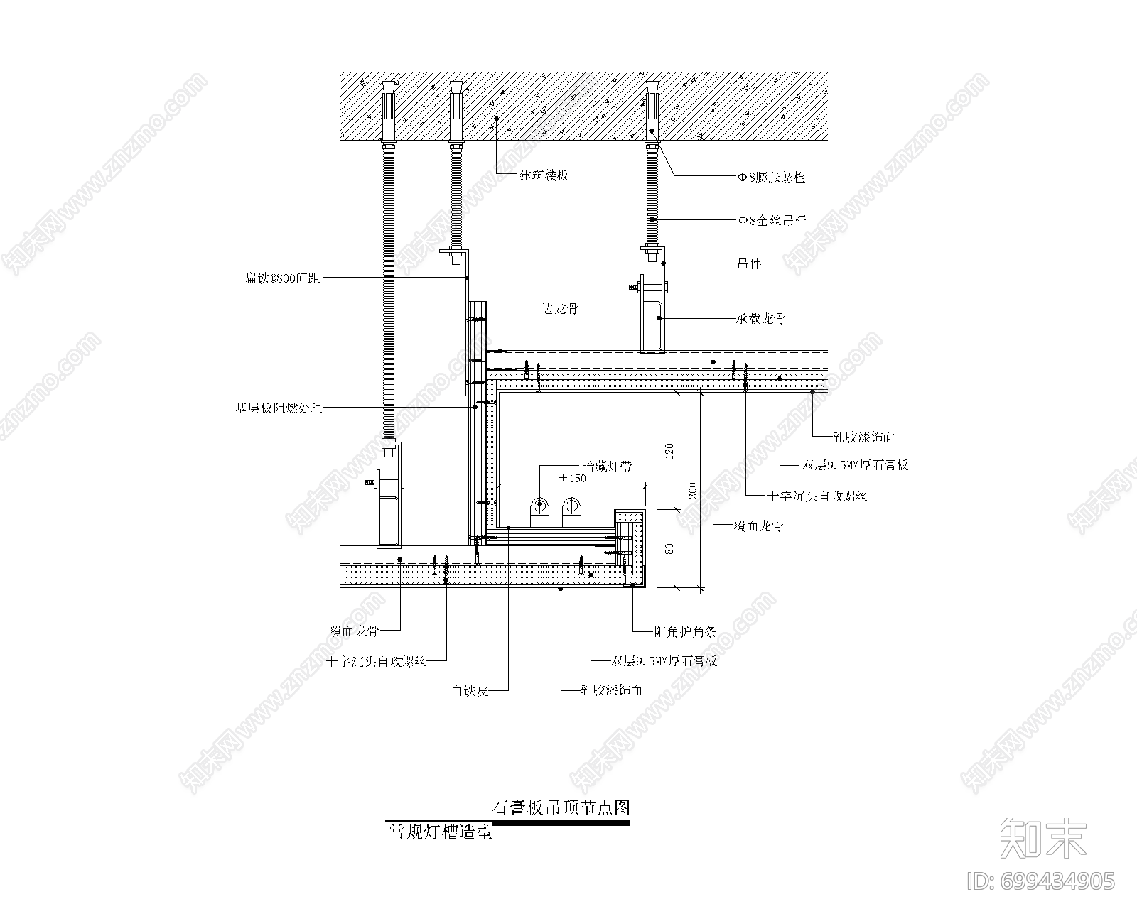 石膏板吊顶节点图施工图下载【id:699434905】