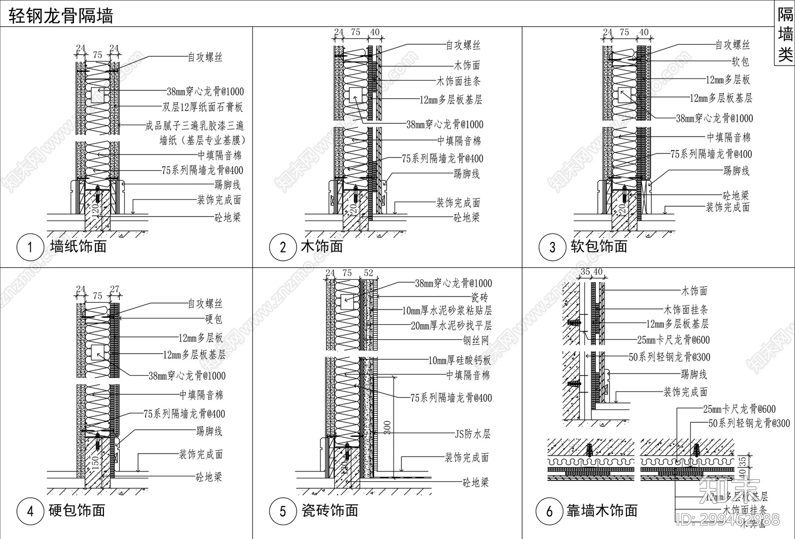 轻钢龙骨隔墙施工图下载