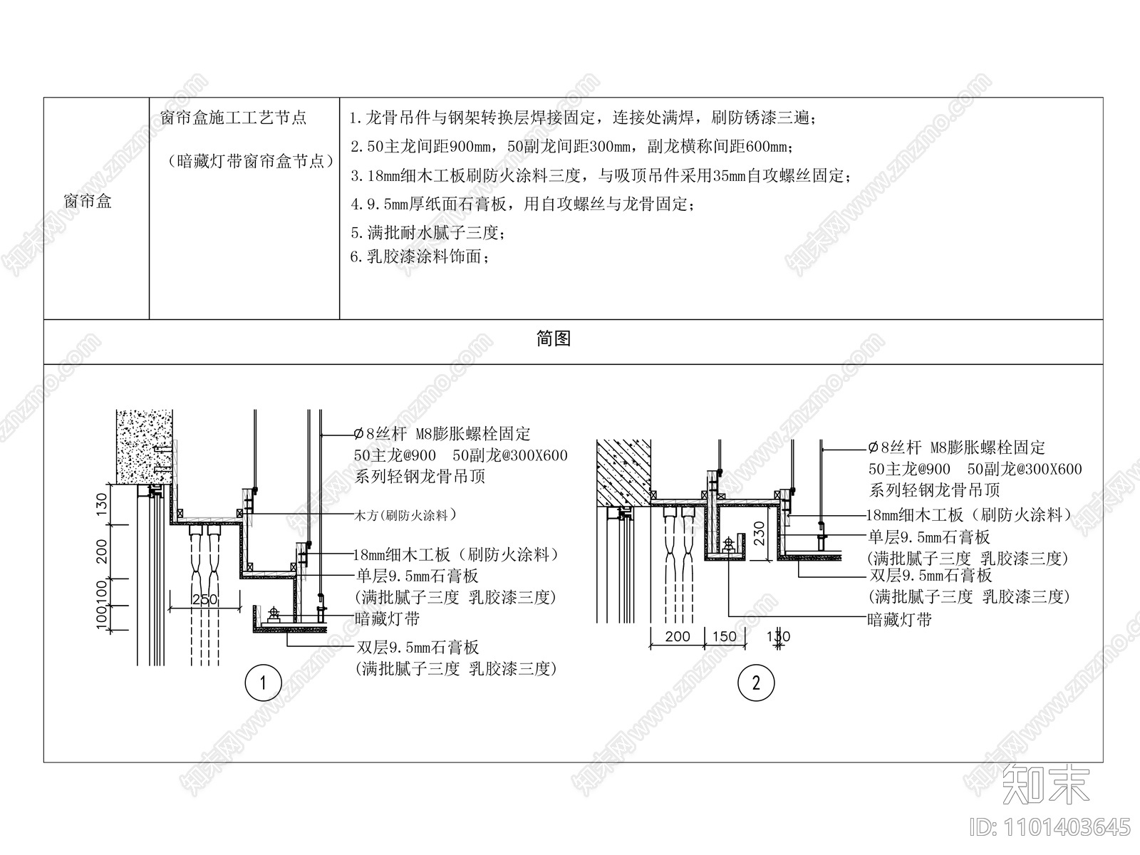 窗帘盒暗藏灯带做法大样施工图下载