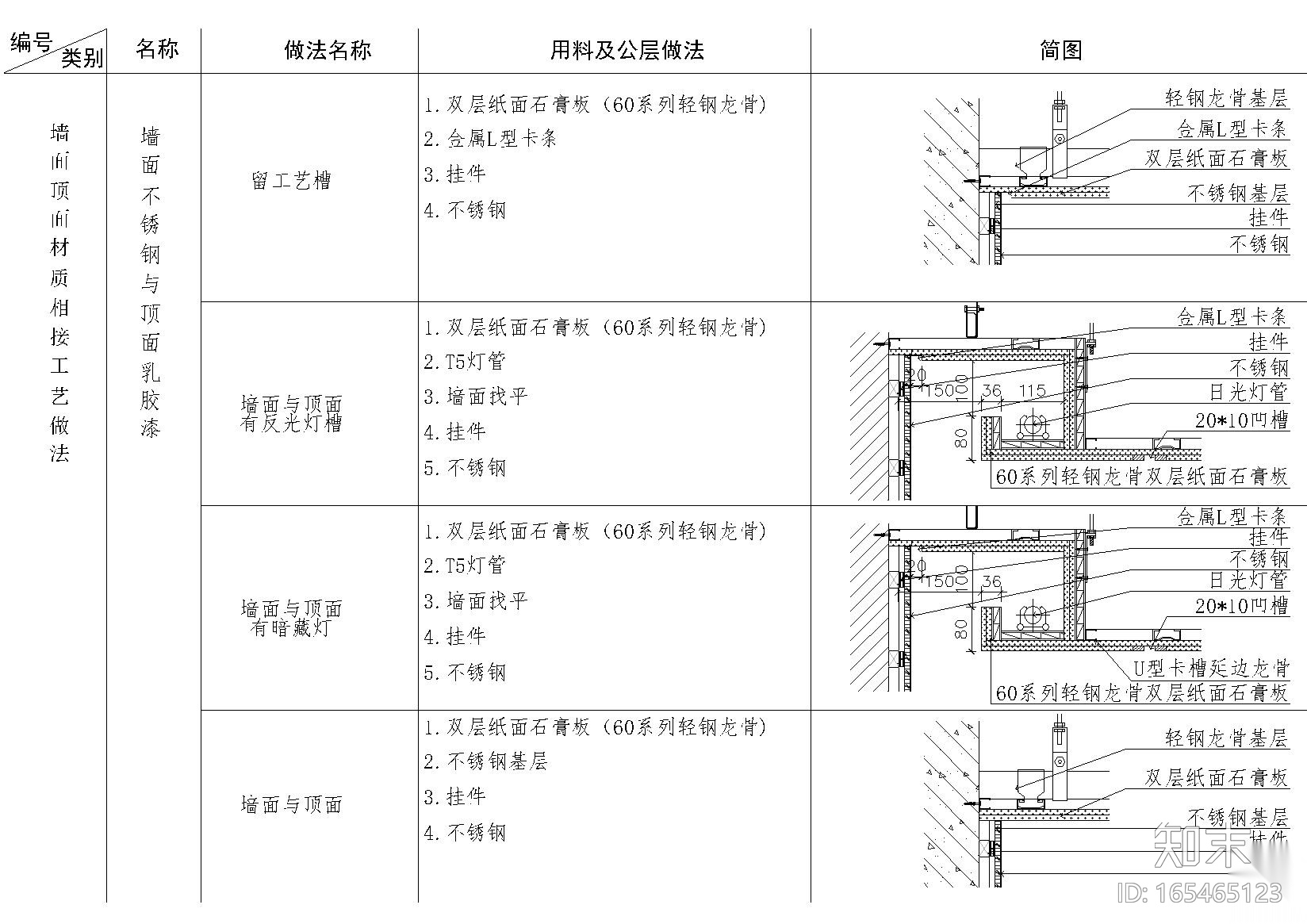 玻璃砖软硬包等墙面与乳胶漆顶材料拼接施工图下载