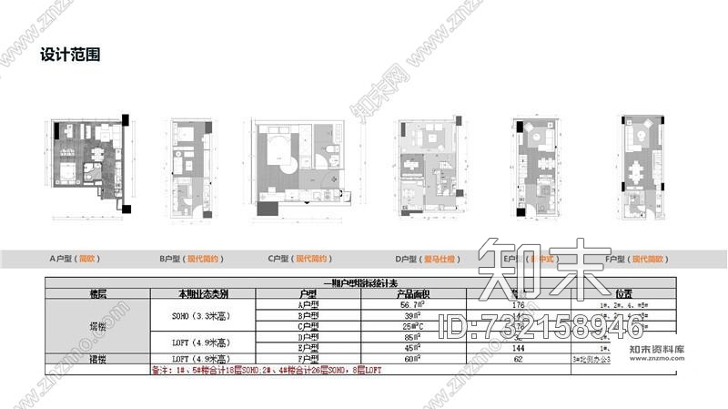 公寓精装修公寓样板房6套丨设计方案+效果图+CAD施工图施工图下载【ID:732158946】