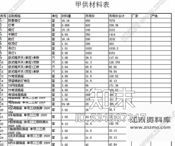 施工图海南某国际休闲旅游度假新区别墅室内装修图施工图下载【ID:531987317】