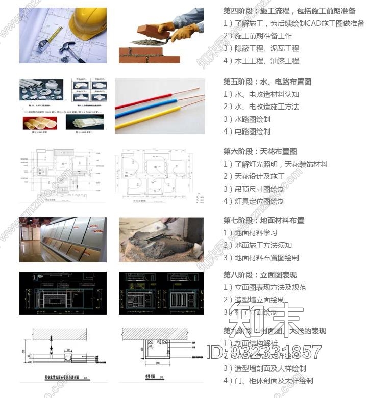 丝路-室内CAD施工图教程丨基础到实战施工图下载【ID:932331857】