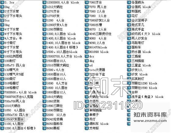 图块/节点CAD综合图块集cad施工图下载【ID:832311820】
