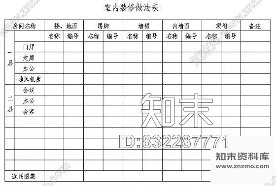 图块/节点施工图深度图样-建筑说明、装修做法等施工图下载【ID:832287771】