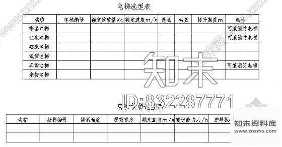 图块/节点施工图深度图样-建筑说明、装修做法等施工图下载【ID:832287771】