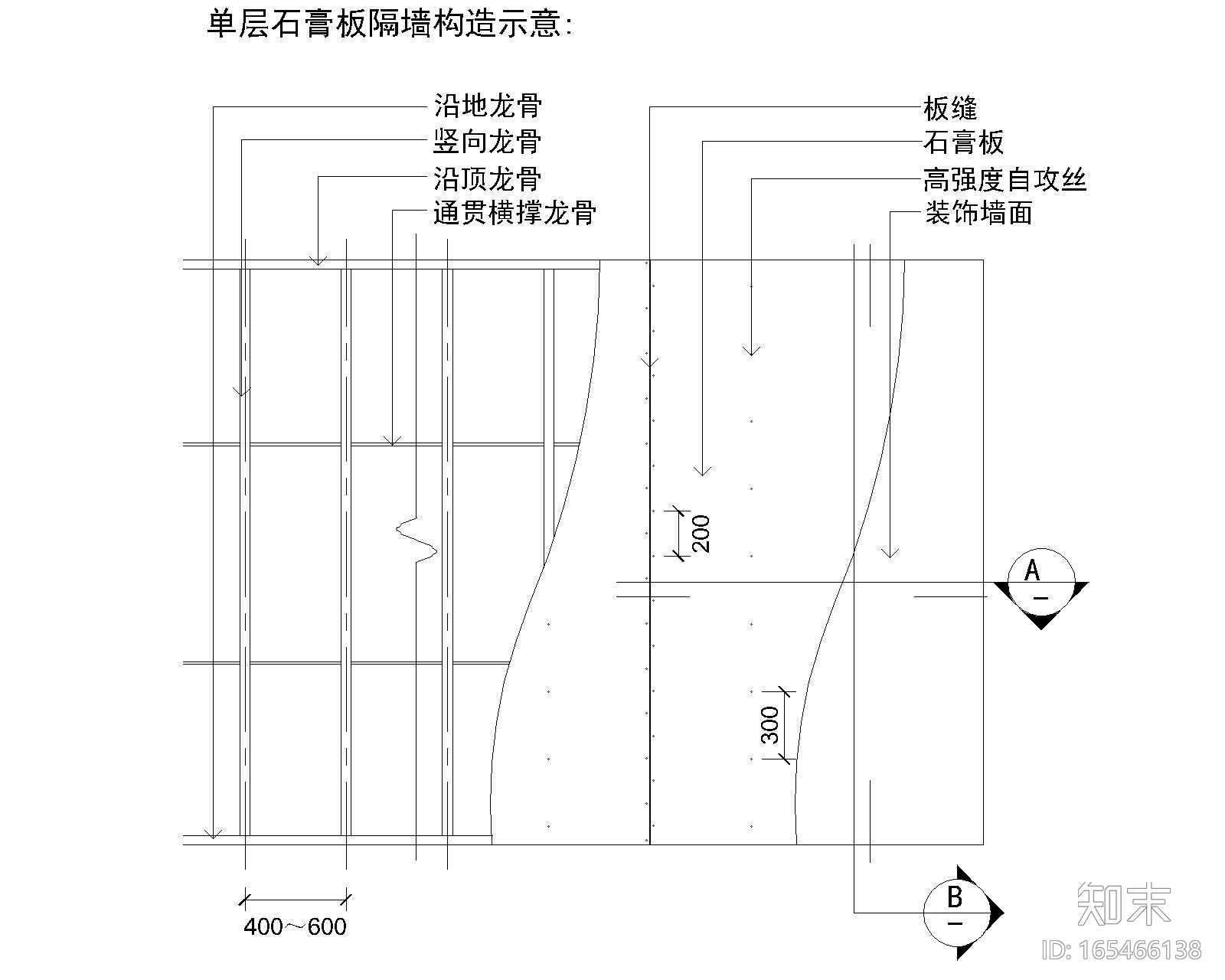 单层石膏板隔墙系统节点详图施工图下载