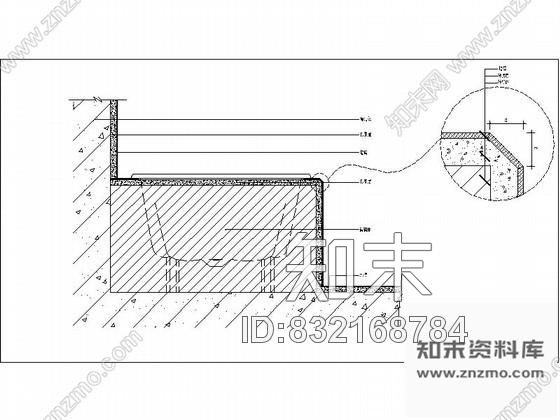 图块/节点洗手池详图cad施工图下载【ID:832168784】