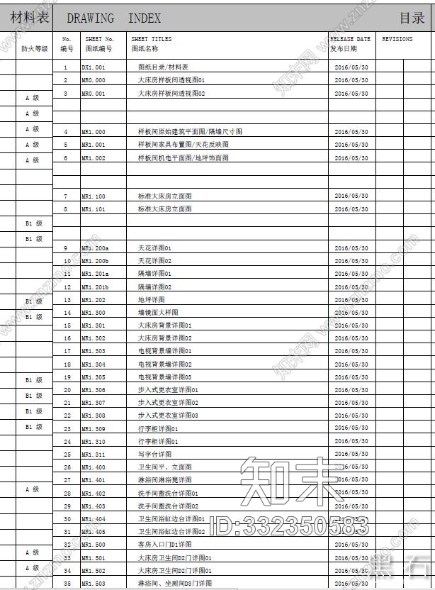 BIM施工图纸电子稿cad施工图下载【ID:332350583】