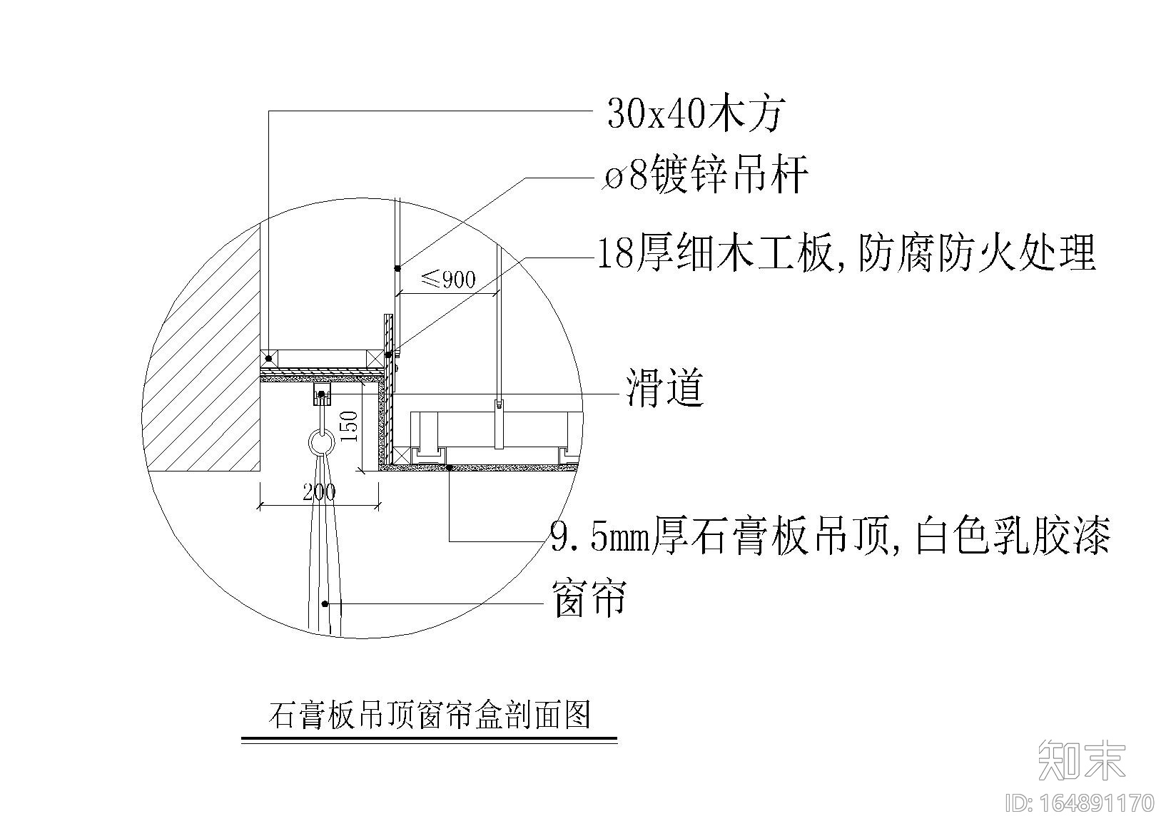 厨房玻璃推拉门及窗帘盒剖面大样详图施工图下载【id