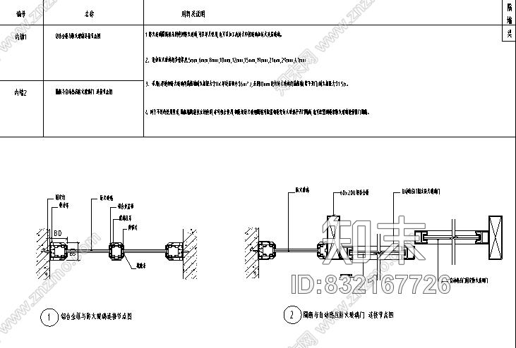 各类隔墙节点详图大全cad施工图下载【ID:832167726】