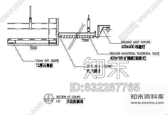 图块/节点室内装修常用节点CAD图施工图下载【ID:832287765】