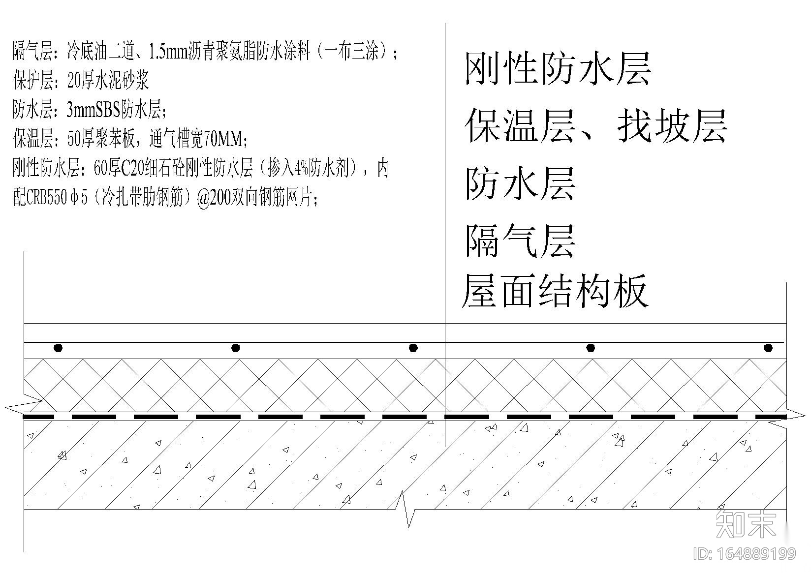 现浇屋面防水节点(屋面防水,女儿墙泛水)施工图下载【id:164889199】