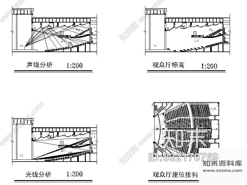 某大学多功能厅平面图施工图下载【ID:832170769】