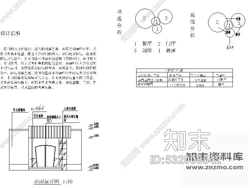 施工图扇形咖啡厅室内装修图施工图下载【ID:532008542】