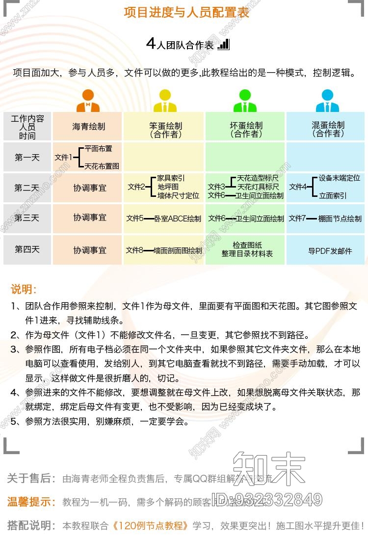 2015酒店标间深化施工图绘制施工图下载【ID:932332849】