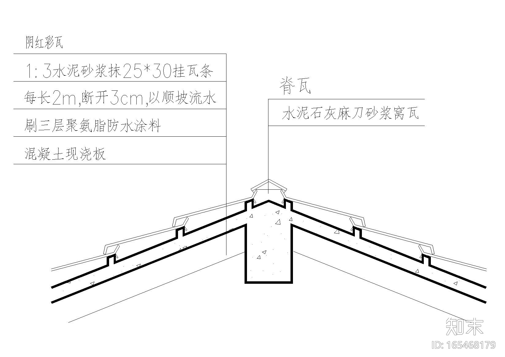 坡屋面建筑构造（屋脊脊瓦，玻纤瓦屋面等）施工图下载【ID:165468179】