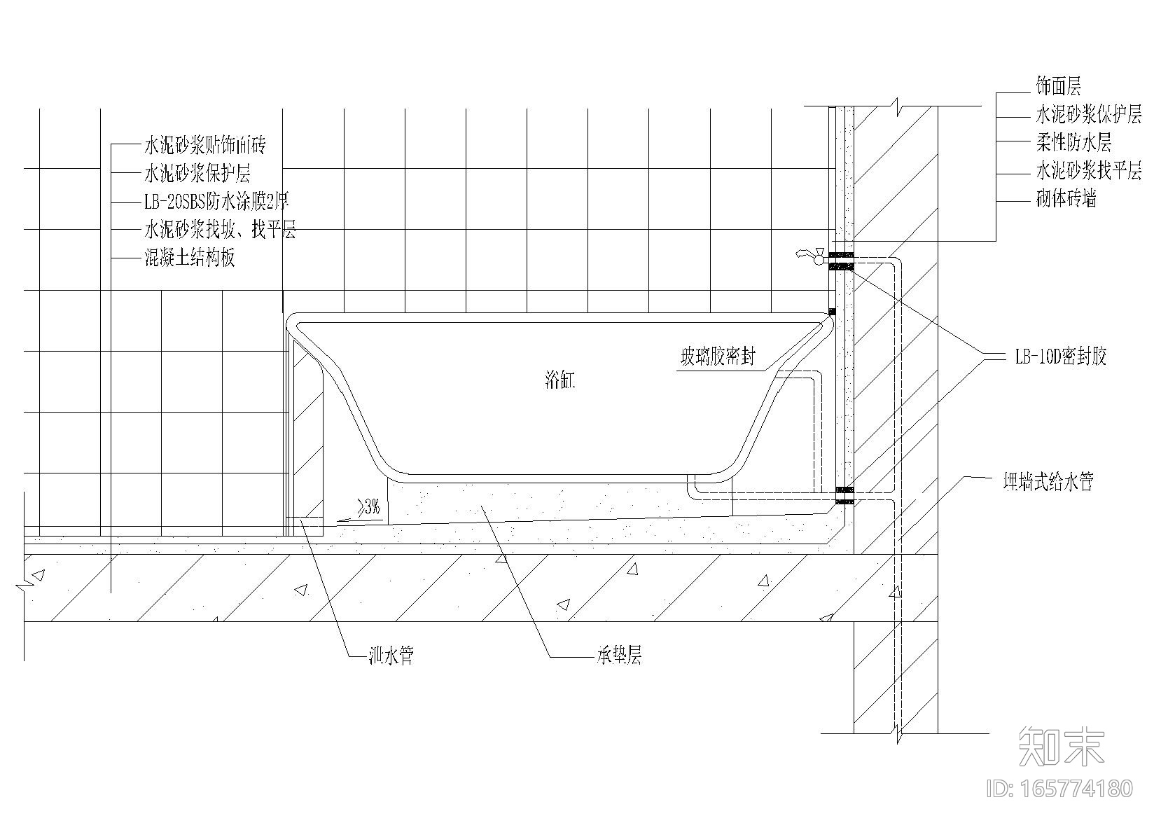 厨厕防水节点（穿板管口，浴缸防水节点等）施工图下载【ID:165774180】