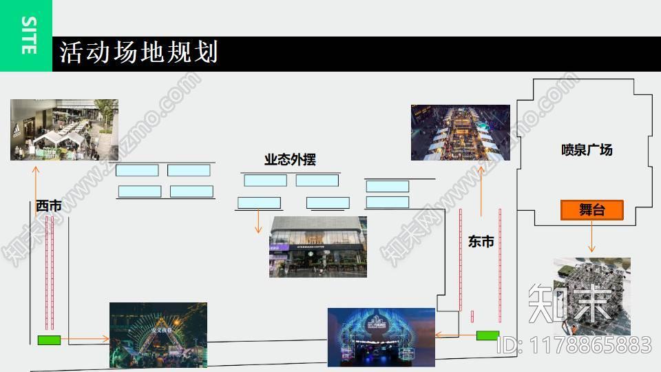 夜市活动创意策划方案下载【ID:1178865883】