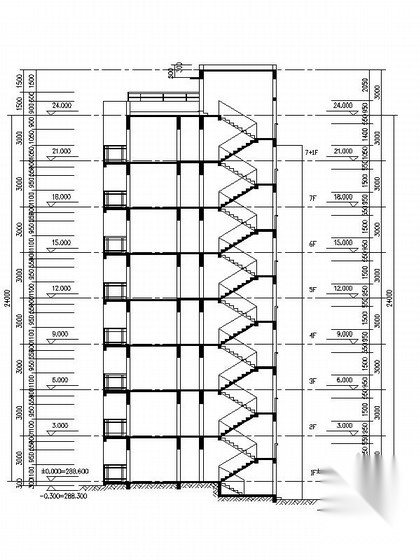 [重庆]多层花园洋房及高层住宅建筑施工图cad施工图下载【ID:167357181】