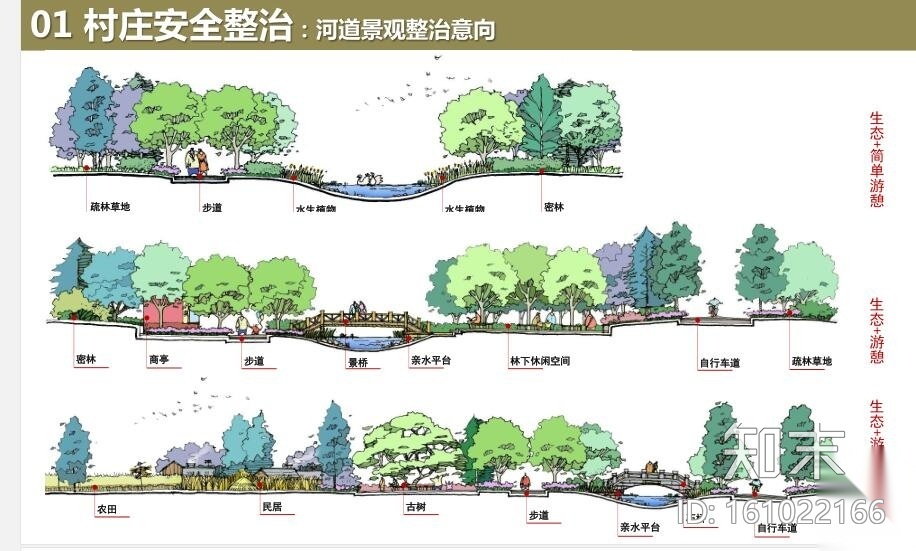 [安徽]某西县响肠镇请水寨村村庄景观规划方案设计cad施工图下载【ID:161022166】