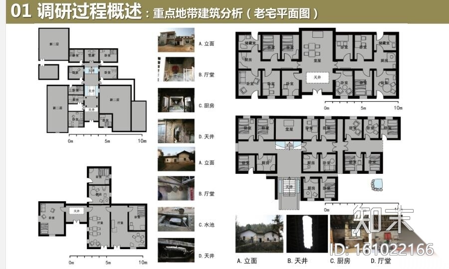 [安徽]某西县响肠镇请水寨村村庄景观规划方案设计cad施工图下载【ID:161022166】