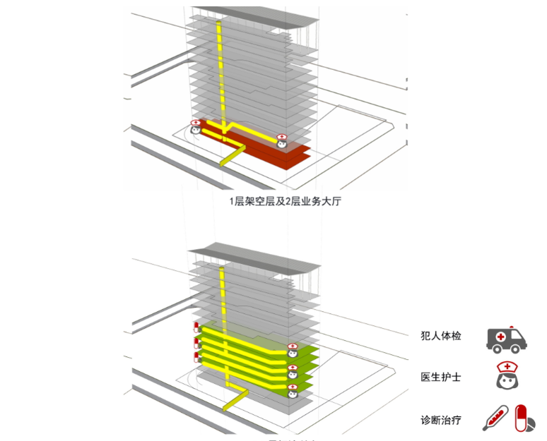 [广东]南山区慢性病防治院改扩建设计方案文本cad施工图下载【ID:151587164】