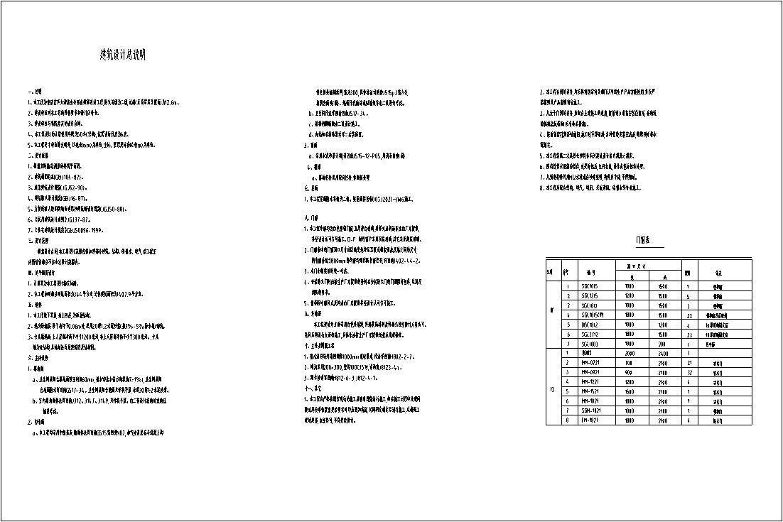 重庆中式古典多层宏声大酒店建筑设计施工图CADcad施工图下载【ID:166566199】