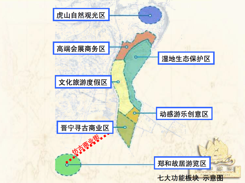 [云南]郑和文化旅游休闲度假区整体旅游规划设计方案文本cad施工图下载【ID:165752102】