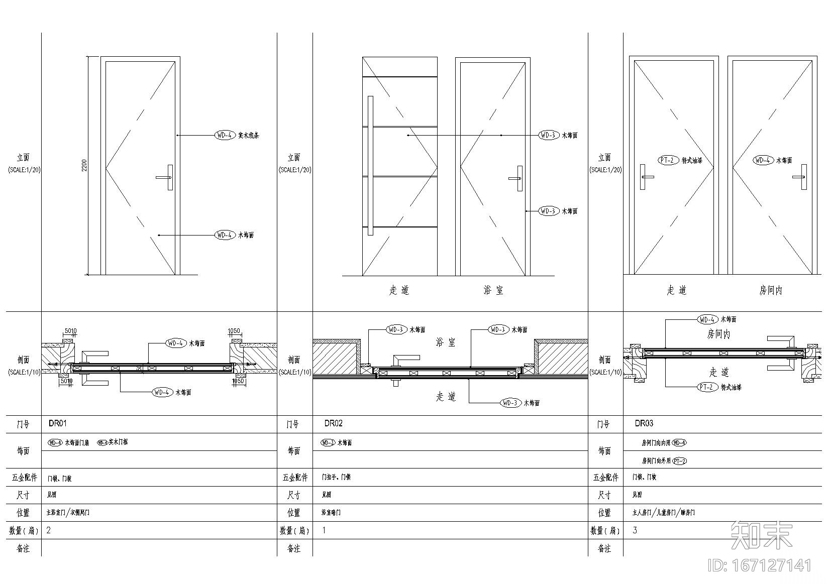 [广东]梁景华_珠海丽景湾A型样板间施工图施工图下载【ID:167127141】