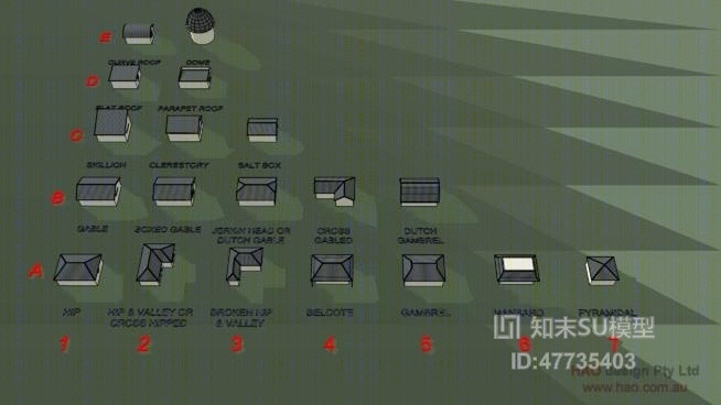 俯瞰图规划SU模型下载【ID:47735403】