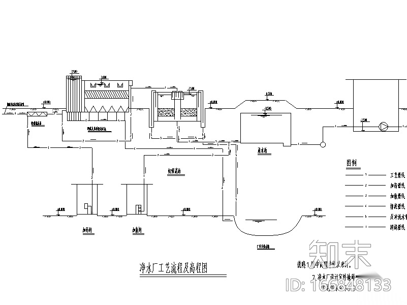 江西瑞金市某水厂扩建设计图纸cad施工图下载【ID:166848133】