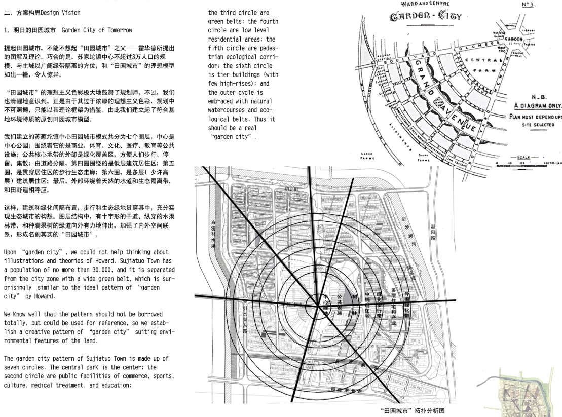 [北京]海淀区苏家坨镇中心修建性详规方案设计文本cad施工图下载【ID:165616163】