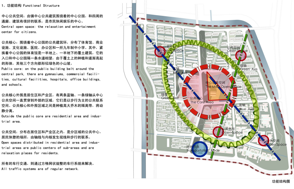 [北京]海淀区苏家坨镇中心修建性详规方案设计文本cad施工图下载【ID:165616163】