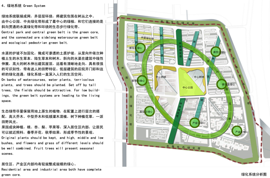 [北京]海淀区苏家坨镇中心修建性详规方案设计文本cad施工图下载【ID:165616163】